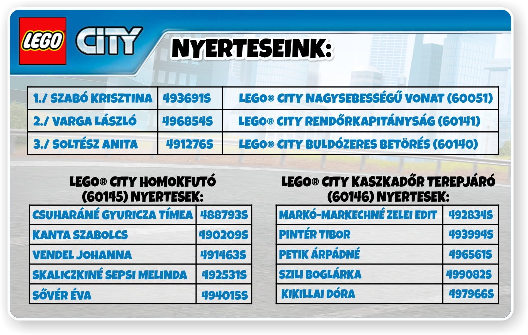 Vyhlášení výsledků soutěže LEGO® City