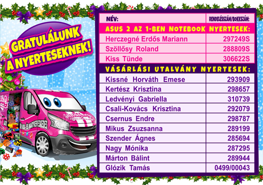 Vyhlášení výsledků vánoční soutěže JátékShop