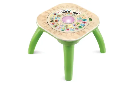 Nejnovější hry LeapFrog jsou navrženy pro ekologické učení