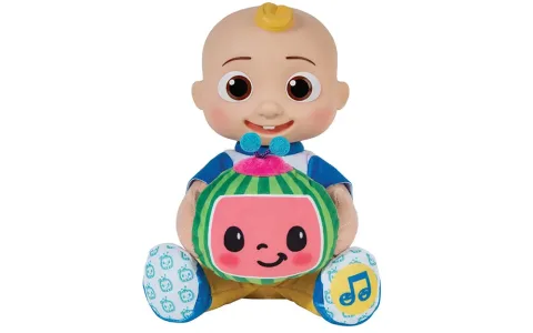 Interaktivní Cocomelon zábava s Peek-A-Boo JJ panenkou za dostupnou cenu