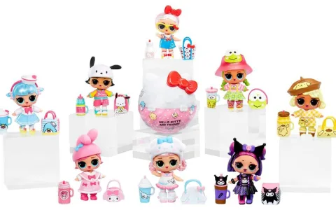 Sanrio překvapení čekají v nejnovější kolekci MGA Entertainment