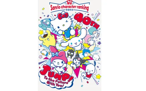 Hlasuj pro každoroční žebříček postav Sanrio