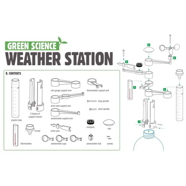 4M Meteorologická stanice herní sada obrázek 3