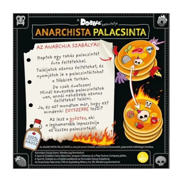 Anarchistická palačinka desková hra obrázek 3