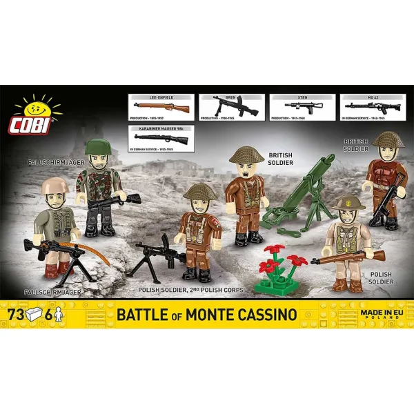 COBI: sada figurek – bitva o Monte Cassino (II. světová válka) (2063) obrázek 2