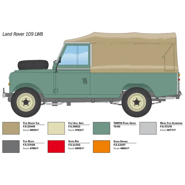 Italeri 1/24 Land Rover 109 LWB terénní vůz model obrázek 3