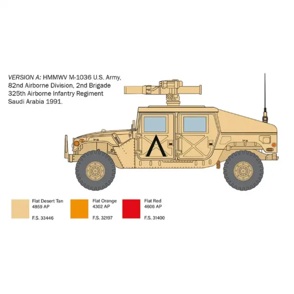 Italeri 1/35 HMMWV M1036 TOW Carrier vojenský model vozidla obrázek 3