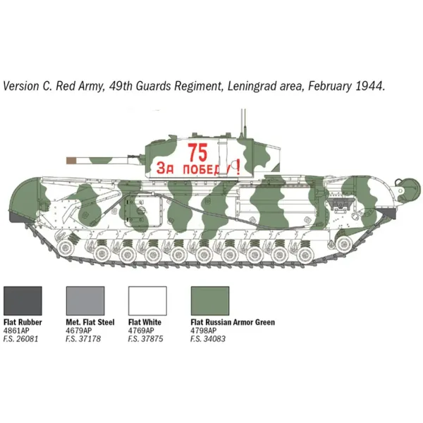 Italeri 1/72 Churchill Mk. III tank model obrázek 5