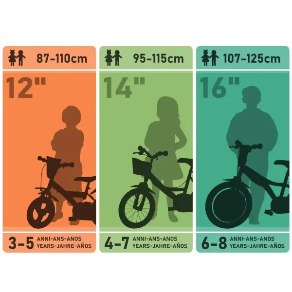 Flappy 12” dětské kolo s košíkem a dětským sedátkem v růžovo-bílé barvě - Dino Bikes kolo obrázek 4