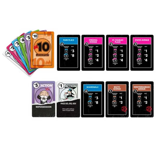 Monopoly Deal No mercy karetní hra - Hasbro obrázek 2