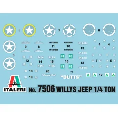 Italeri 1/72 Willys Jeep 1/4 ton 4x4 vojenská vozidla 2ks modelová sada obrázek 4