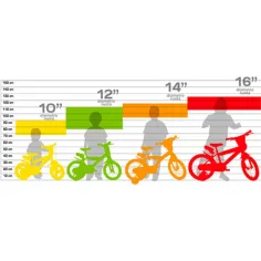 Mountain Bike R1 červeno-modré dětské kolo ve velikosti 16 - Dino Bikes jízdní kolo obrázek 2