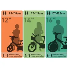 Paw Patrol Skye 14” dětské kolo s košíkem a sedačkou pro panenku v růžovo-mátově zelené barvě – Dino Bikes kolo obrázek 5