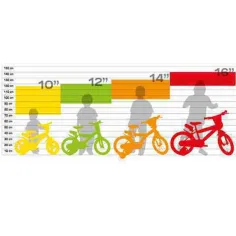 Tlapková patrola červeno-modré dětské kolo velikosti 10 - Dino Bikes obrázek 2