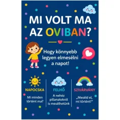 Co bylo dnes ve školce? konverzační karty 70 kusů