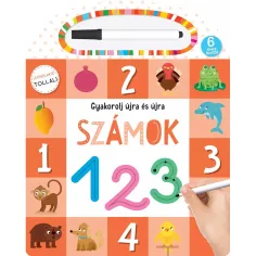 Cvičte znovu a znovu - Čísla